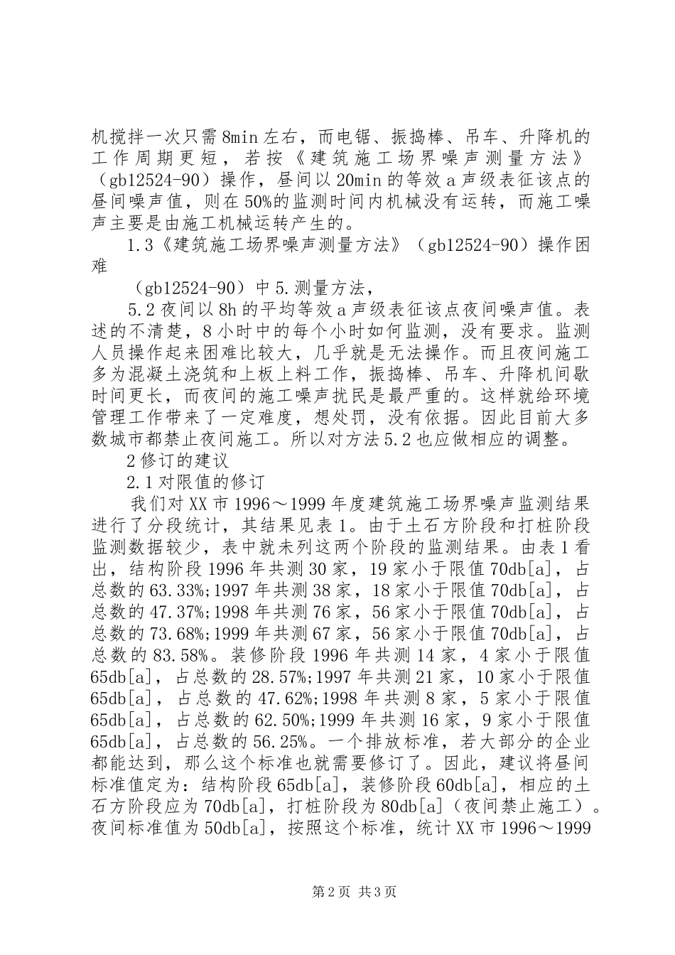 剖析建筑施工的噪音标准规章制度重制_第2页