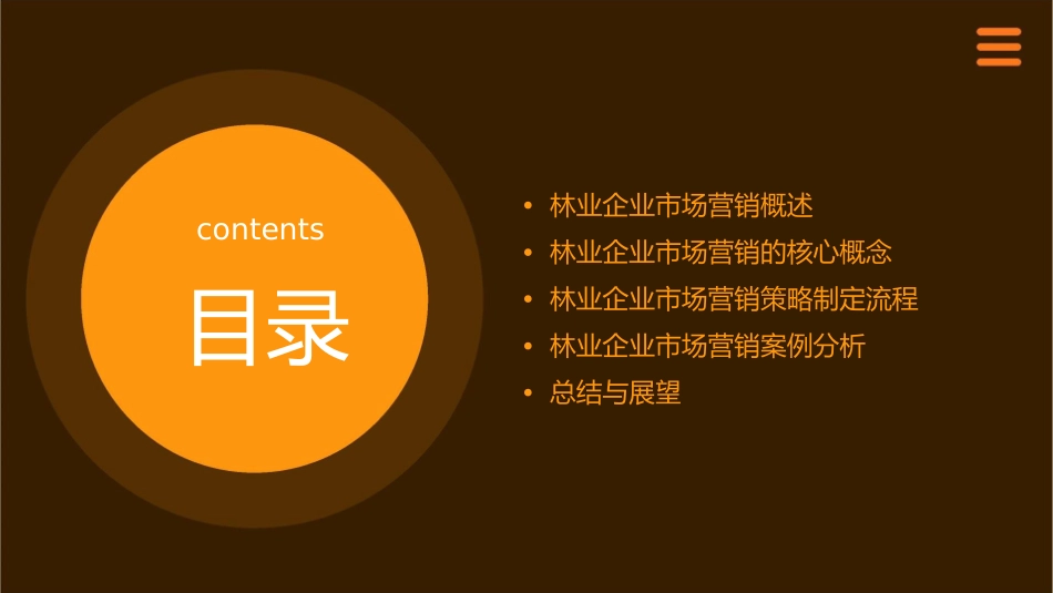 林业企业市场营销知识概述课件_第2页