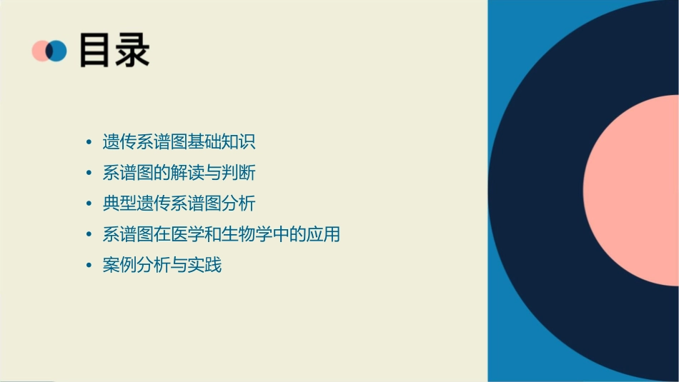 遗传系谱图判断方法ok课件_第2页