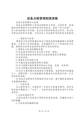设备点检管理规章制度表格