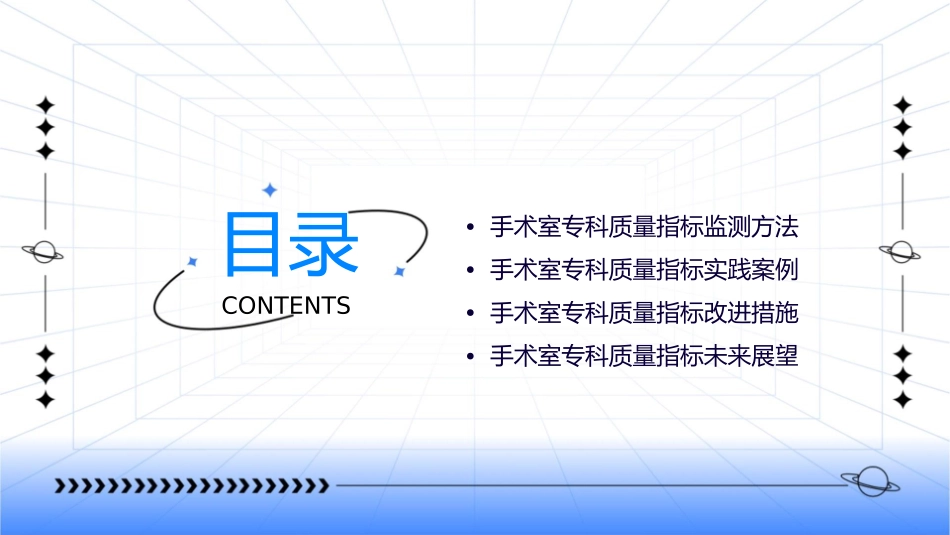 手术室专科质量指标监测护理课件_第2页