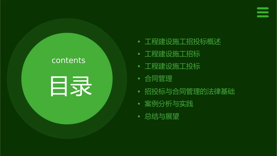 工程建设施工招投标与合同管理课件_第2页