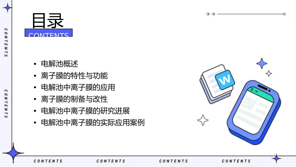 电解池中的离子膜课件_第2页