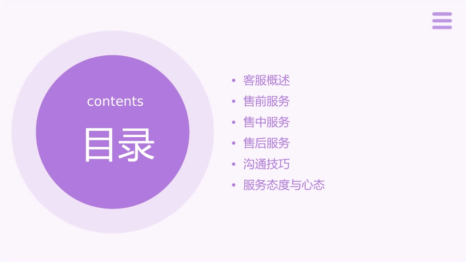 淘宝客服工作流程通用课件_第2页