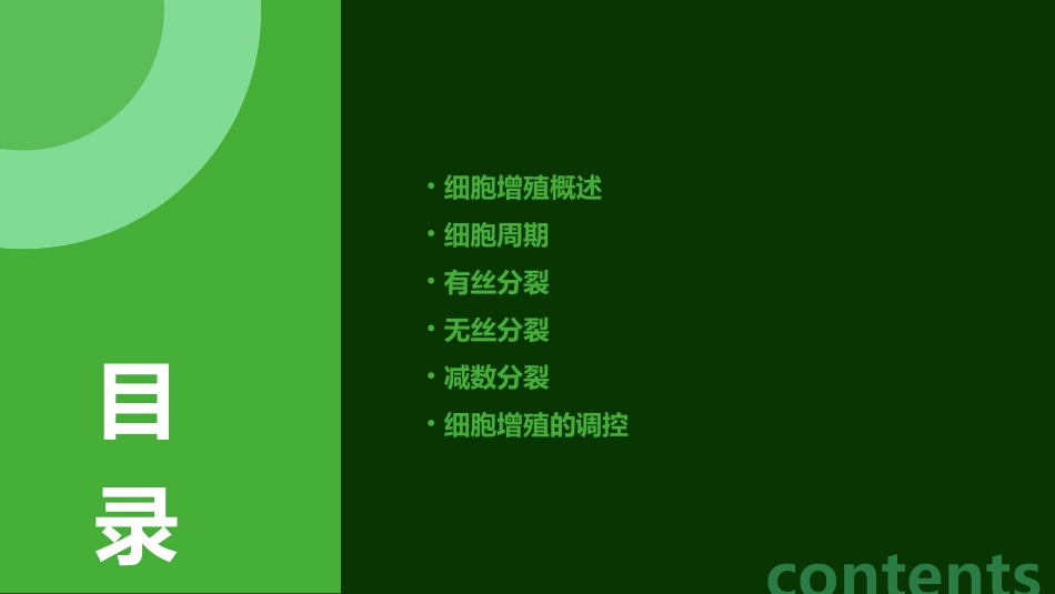 高三复习细胞生命历程(细胞增殖)课件_第2页