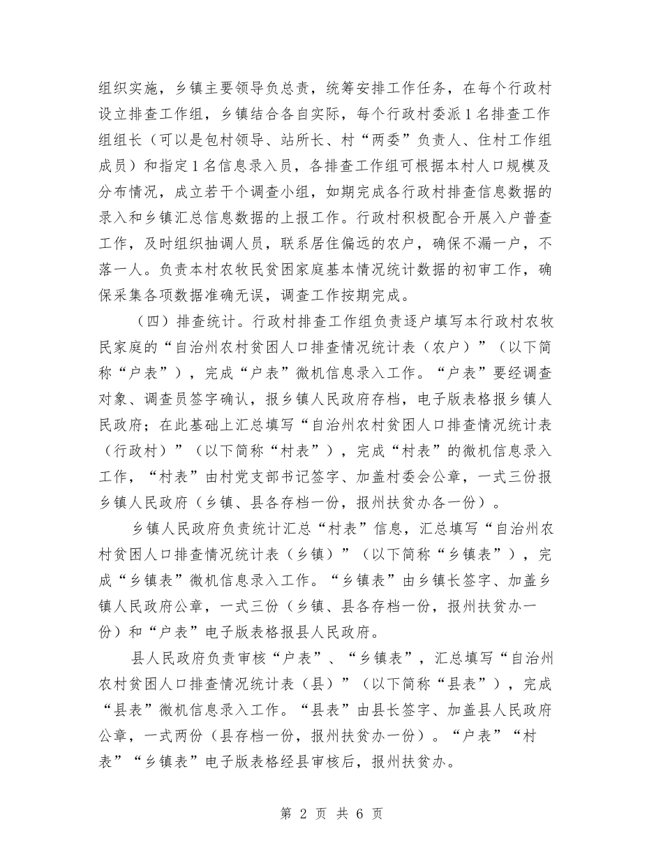 2024年农村贫困人口精准识别排查工作方案与2024年农民合作社交流材料汇编_第2页