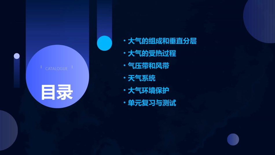 高一地理必修一地球上的大气(人教版)课件_第2页