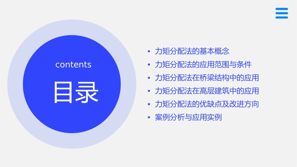 结构力学——力矩分配法分解课件_第2页