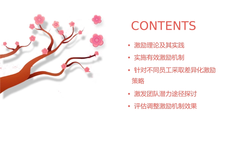 实施有效激励激发团队潜力课件_第2页