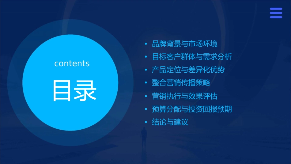 某连锁品牌整合营销传播建议案课件_第2页