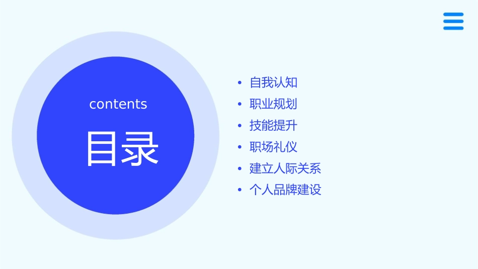 树立职场自我品牌课件_第2页