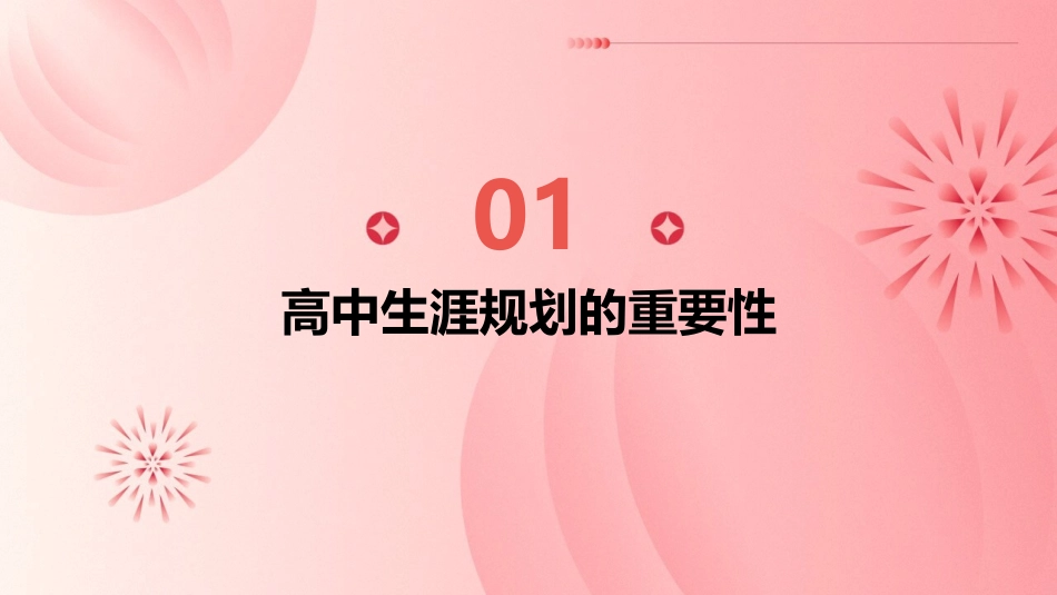 高中生涯规划通用课件_第3页