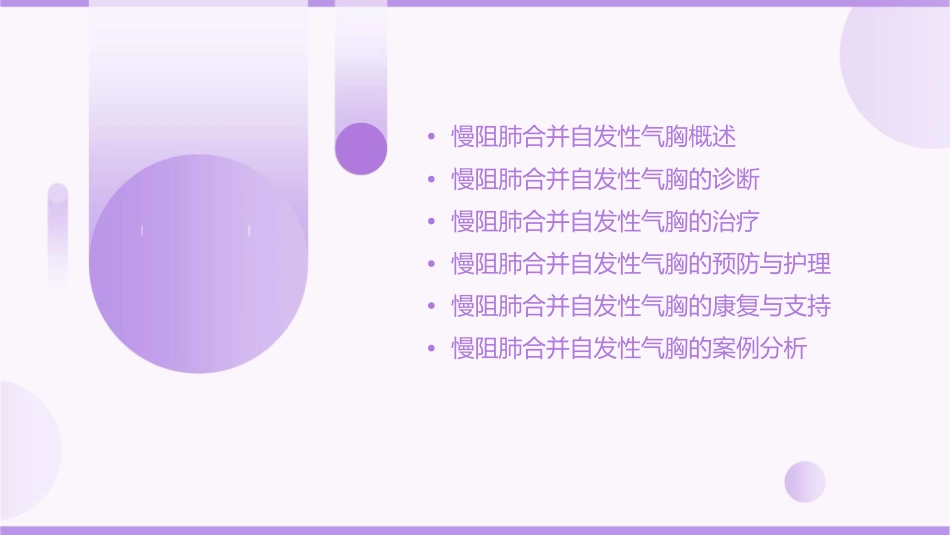 慢阻肺合并自发性气胸汇编课件_第2页