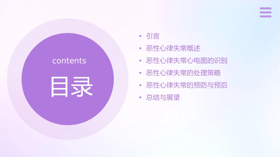 恶性心律失常心电图的识别与处理通用课件_第2页