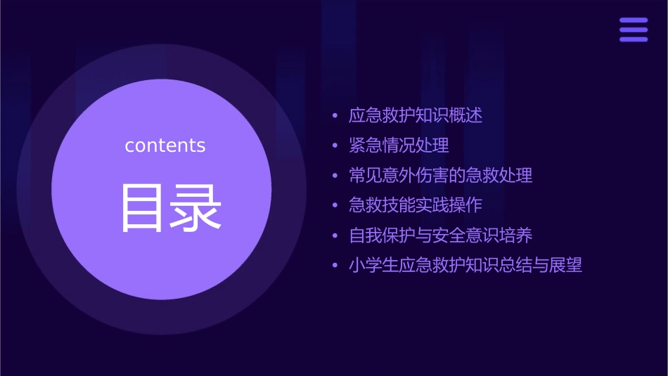 小学生应急救护知识课件_第2页