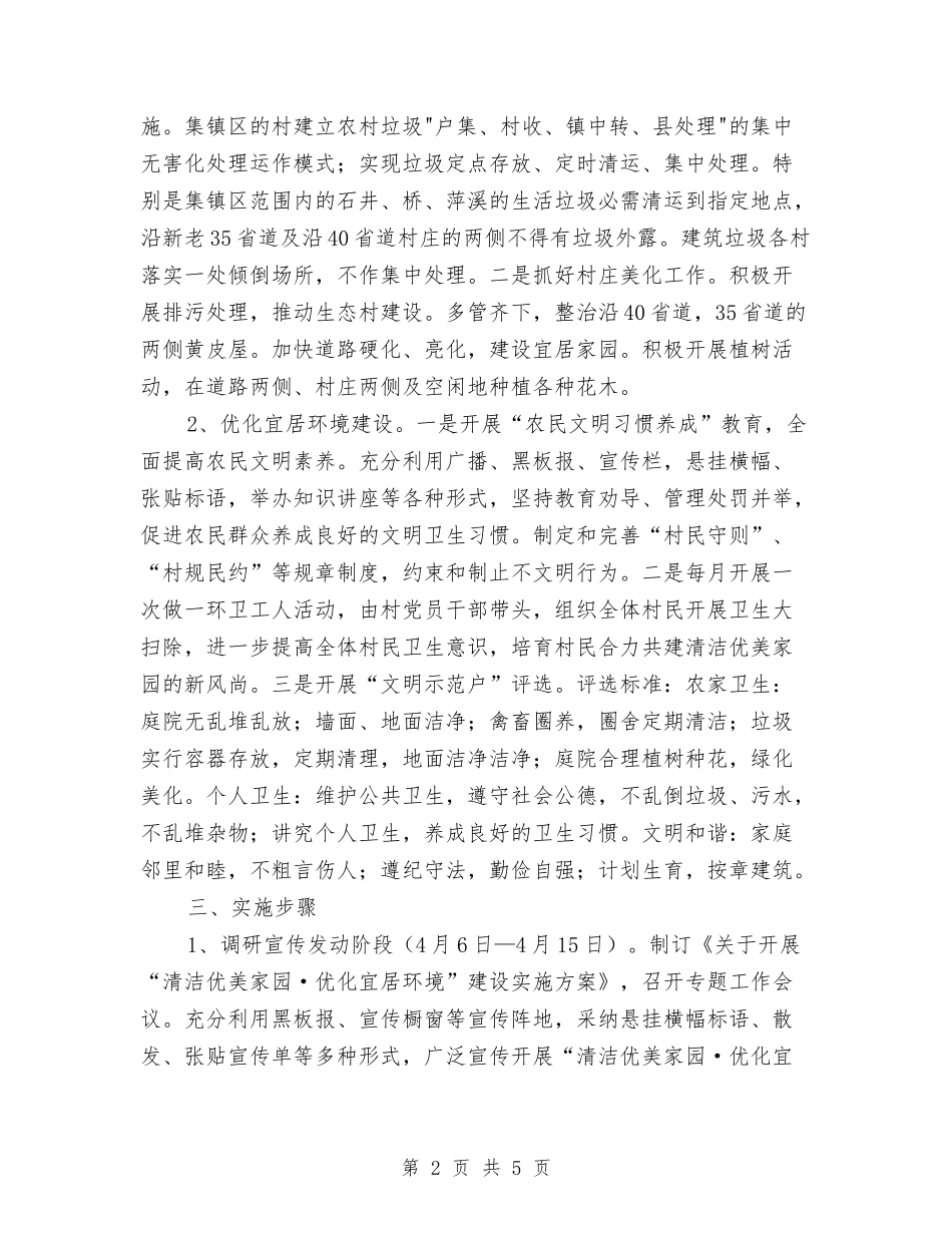 清洁优美家园优化宜居环境建设实施方案_第2页