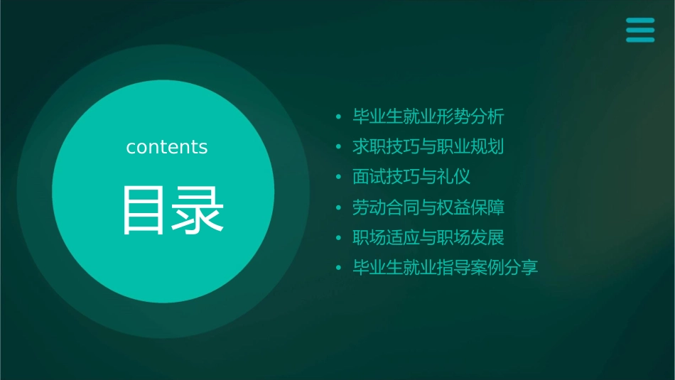 毕业生就业指导新课件_第2页