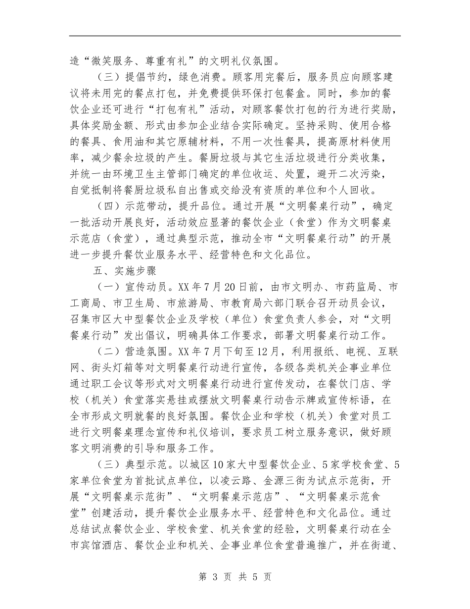 文明餐桌行动实施方案2024_第3页