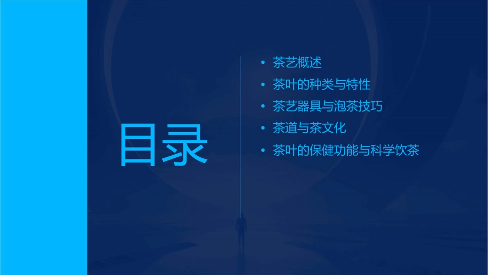 茶艺溯源详解课件_第2页