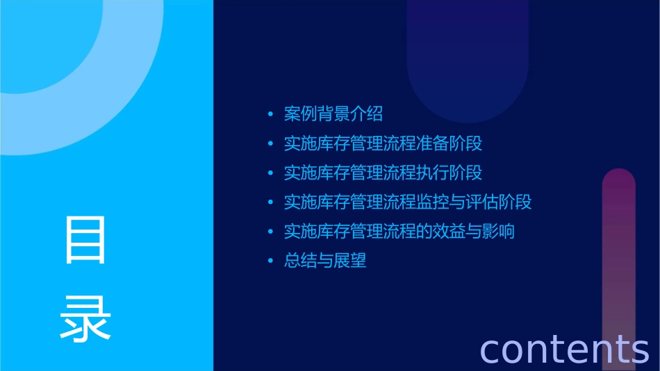 某销售公司成品库存管理流程实施案例课件_第2页