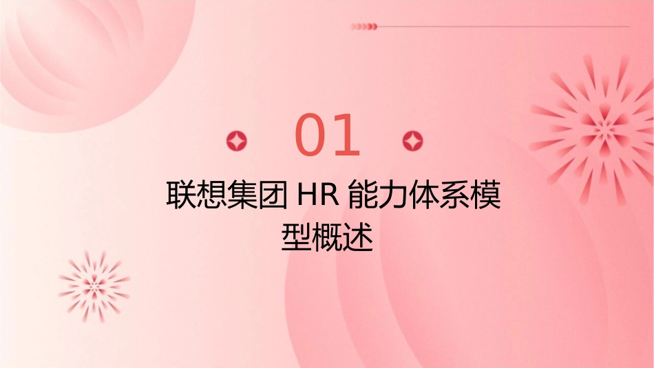 联想集团HR能力体系模型和应用—翰威特课件_第3页