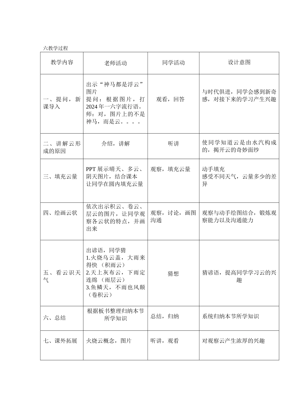 2024-2024年教科版科学四上《云的观测》表格式教案_第2页