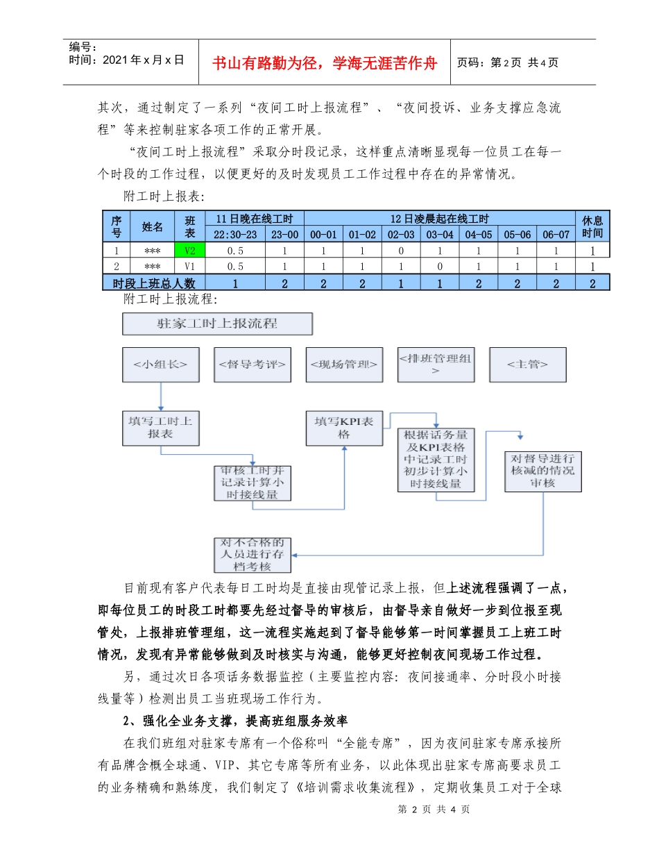 记驻家专席班组管理案例_第2页