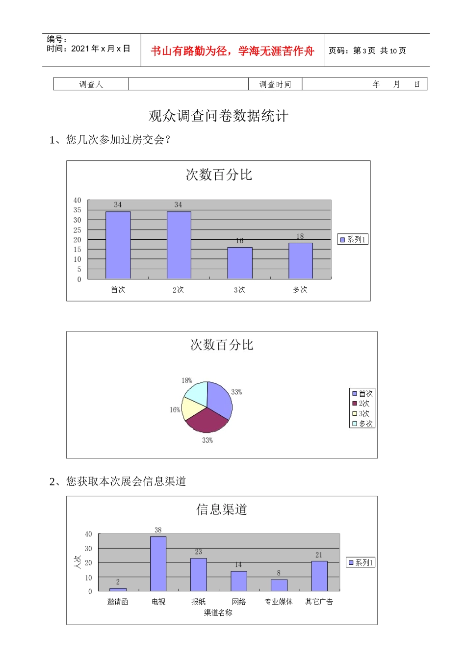 观众问卷调查表_第3页