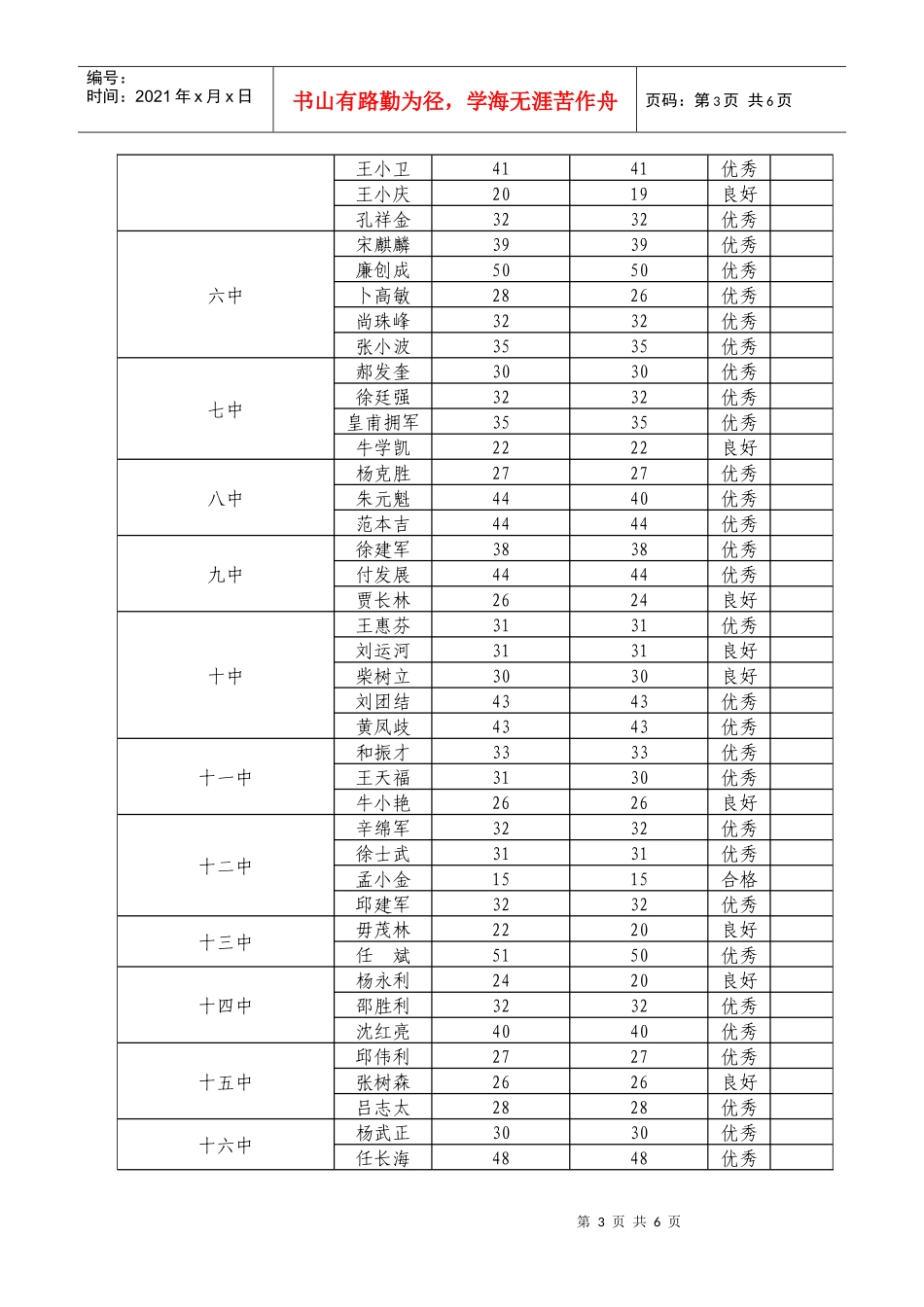 课堂教学是实施素质教育的主阵地，学校领导深入课堂听课是检查教_第3页