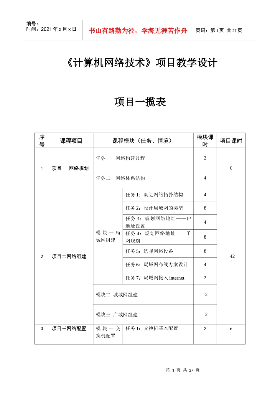 计算机网络项目教学设计_第1页