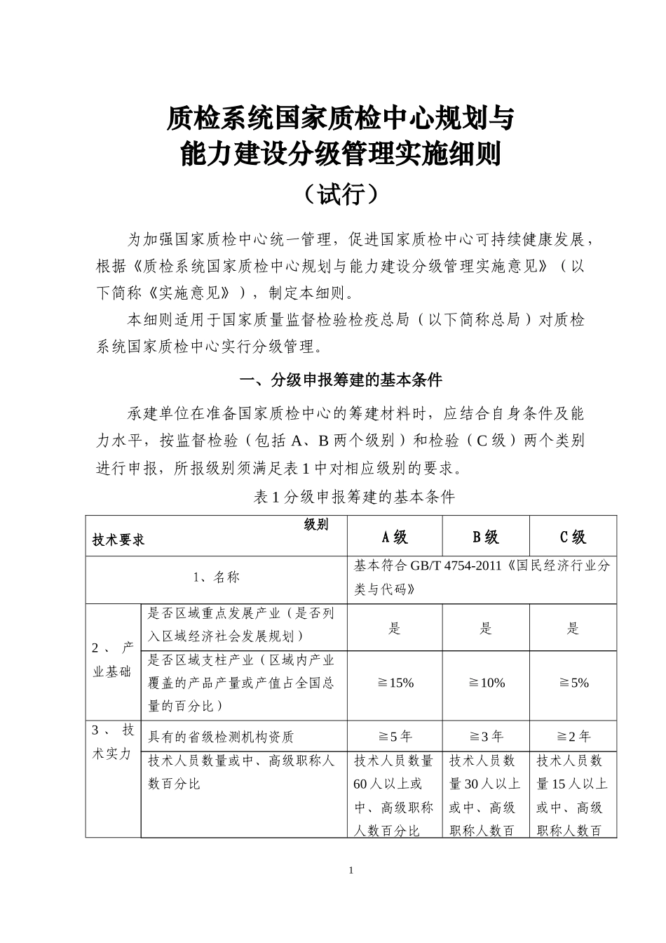 质检系统国家质检中心规划与能力建设分级管理实施细则(_第1页