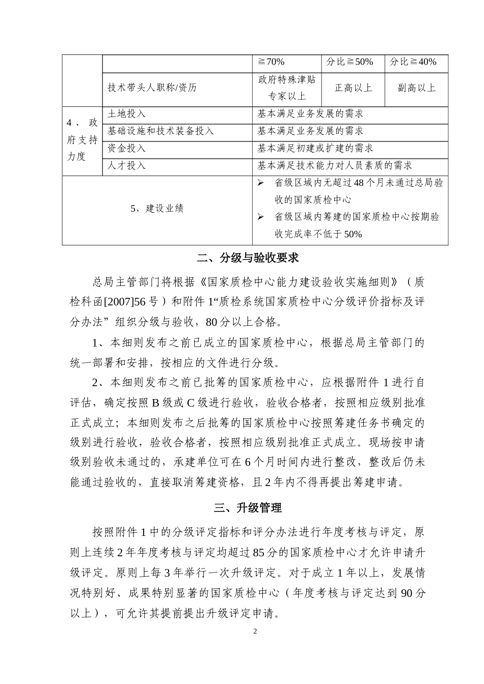 质检系统国家质检中心规划与能力建设分级管理实施细则(_第2页