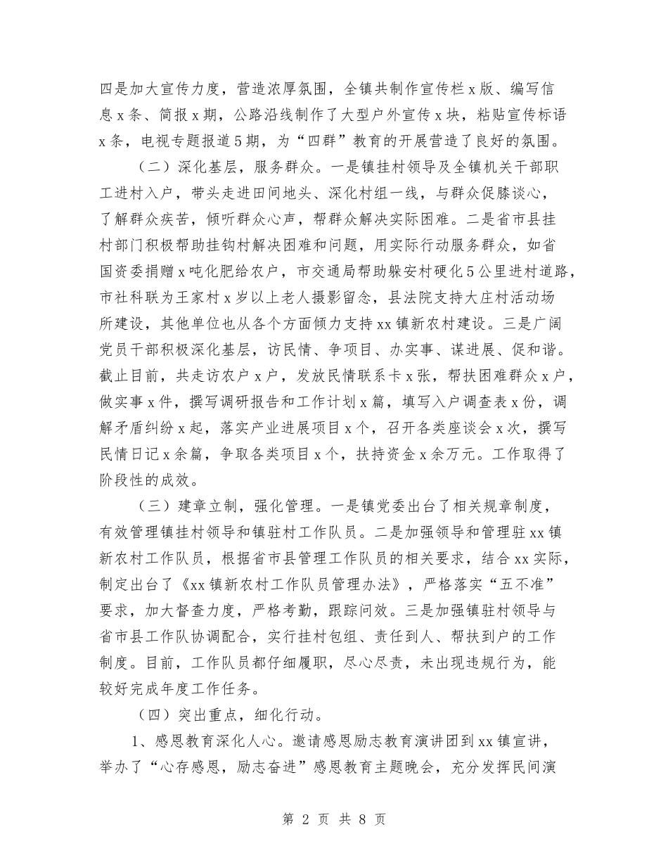 2024年“四群”教育总结与2024年“百日整治”行动自查报告汇编_第2页