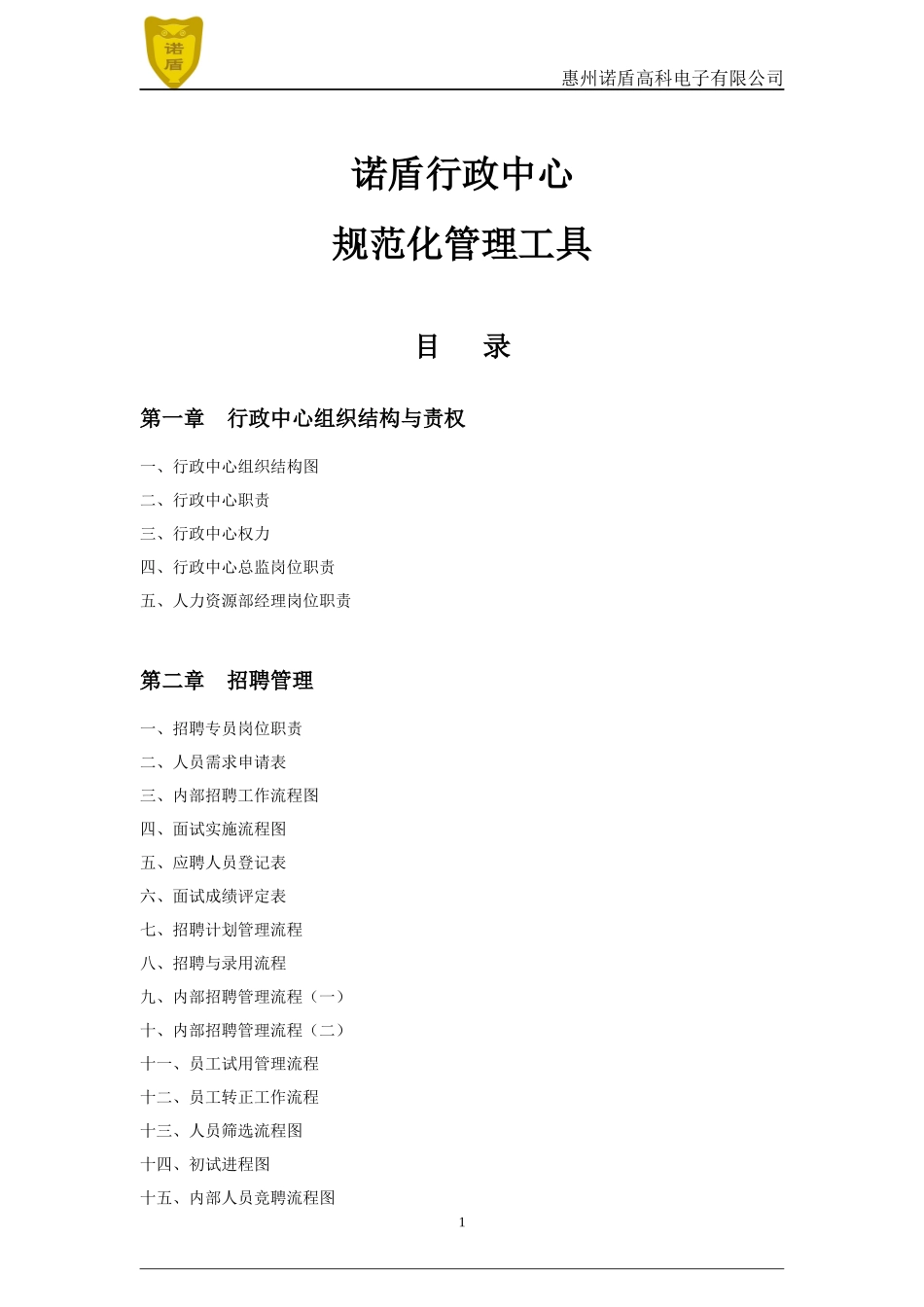 诺盾人力资源部规范化管理工具箱_第1页