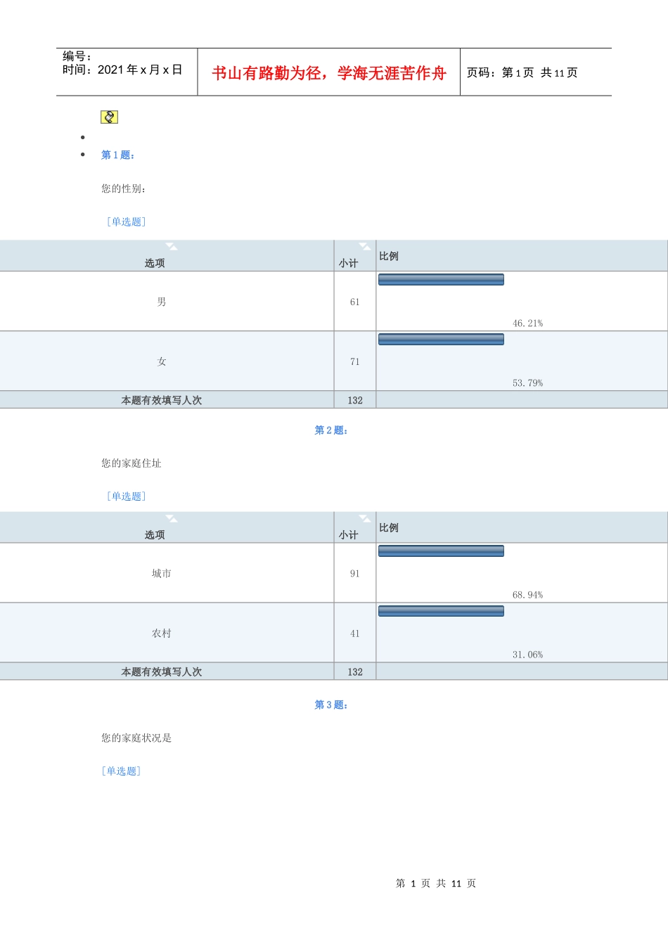 调查问卷结果_第1页