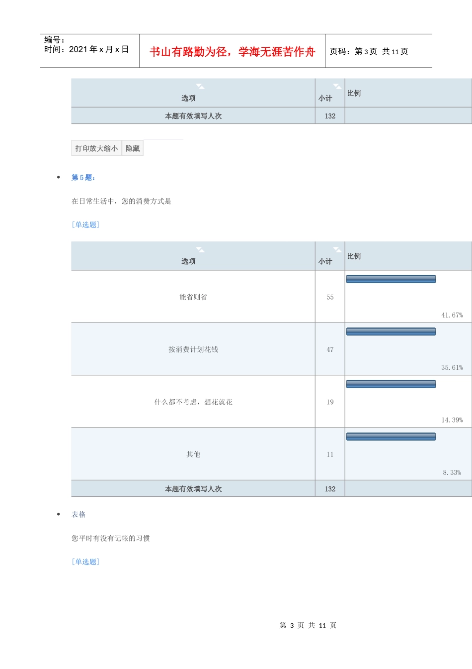 调查问卷结果_第3页