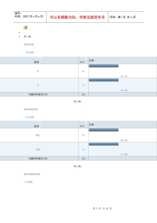 调查问卷结果