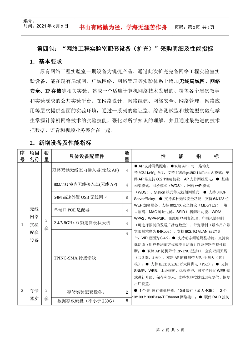 计算机产品类设备采购明细及性能指标_第2页