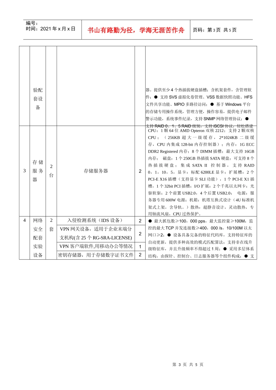计算机产品类设备采购明细及性能指标_第3页