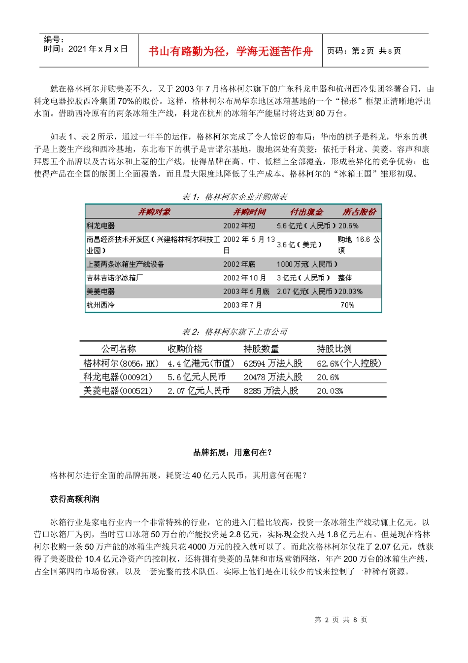 解析格林柯尔品牌策略_第2页