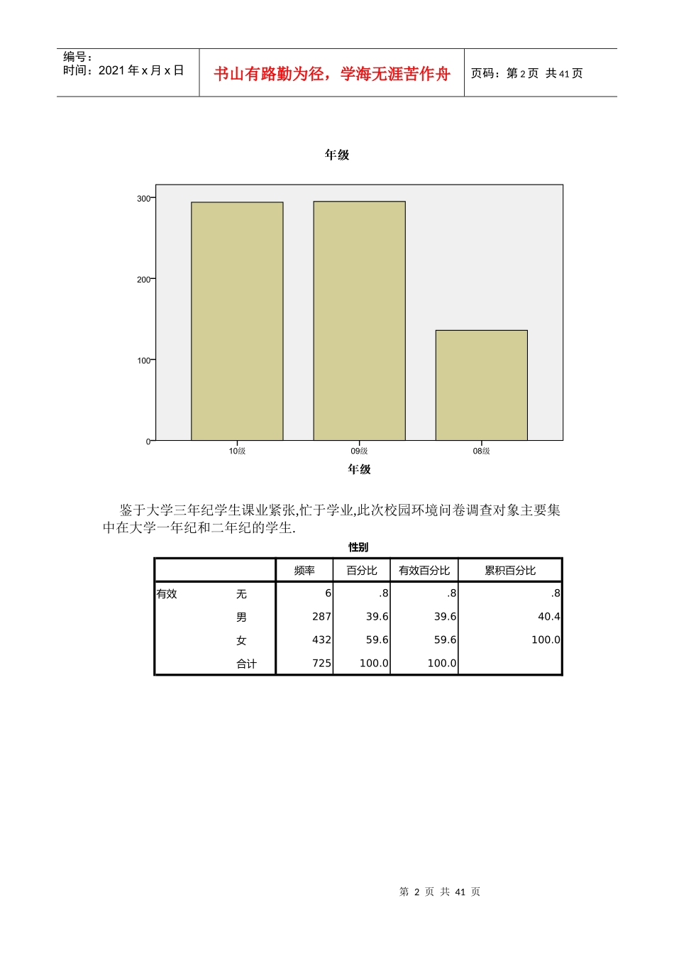 财经政法大学校园环境调查报告_第2页