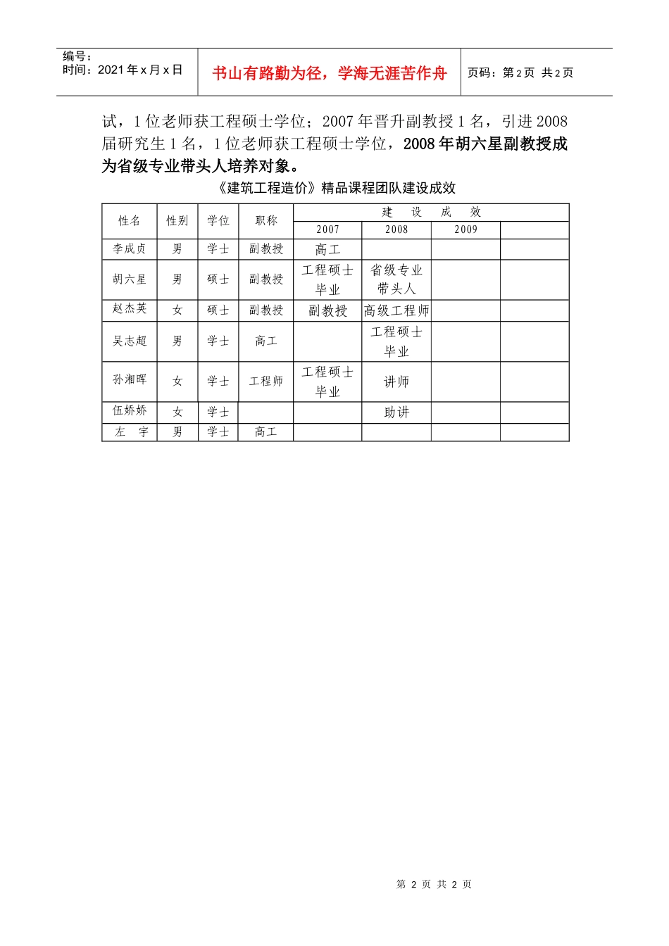 课程团队建设实施情况_第2页