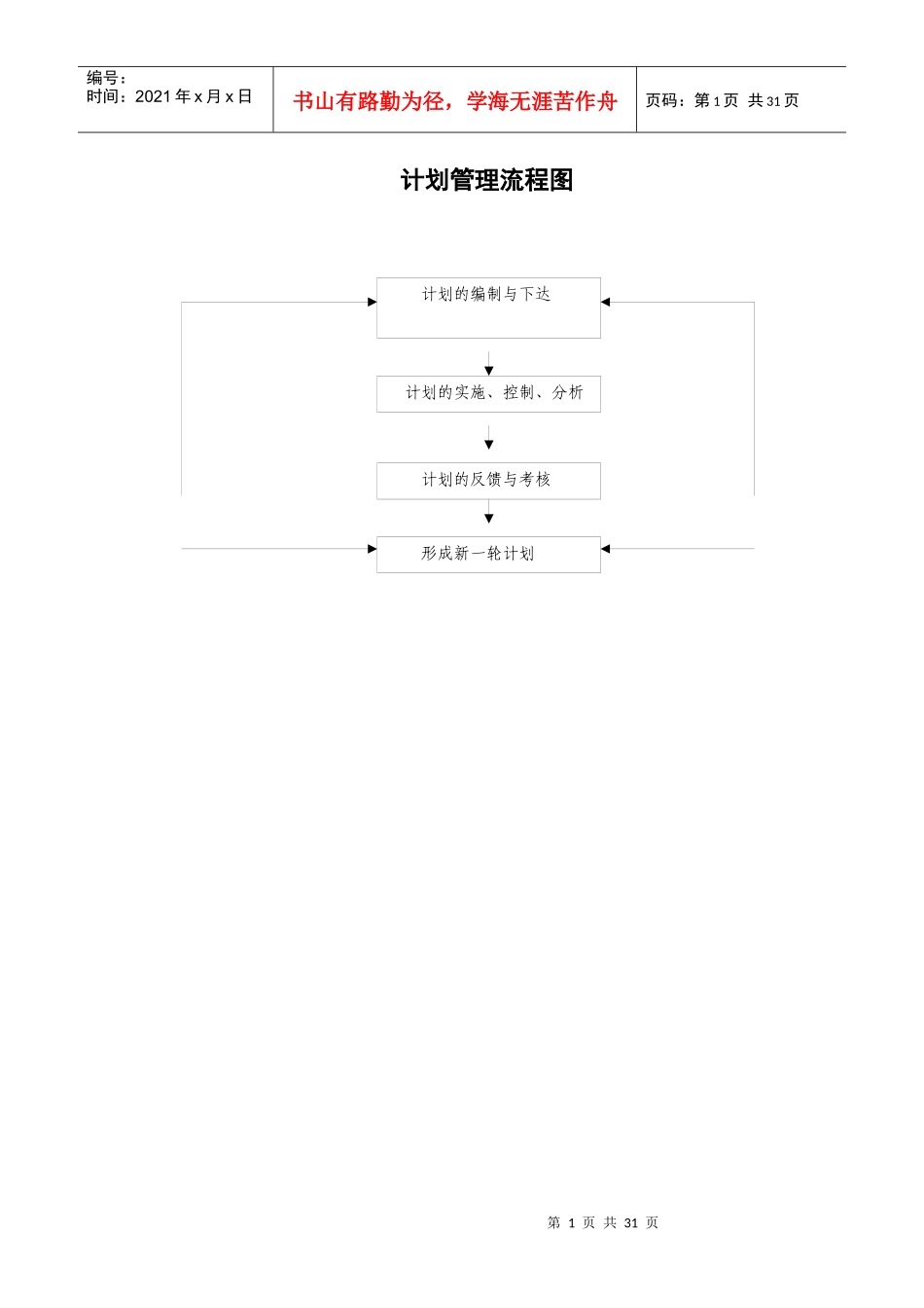 计划管理流程图_第1页