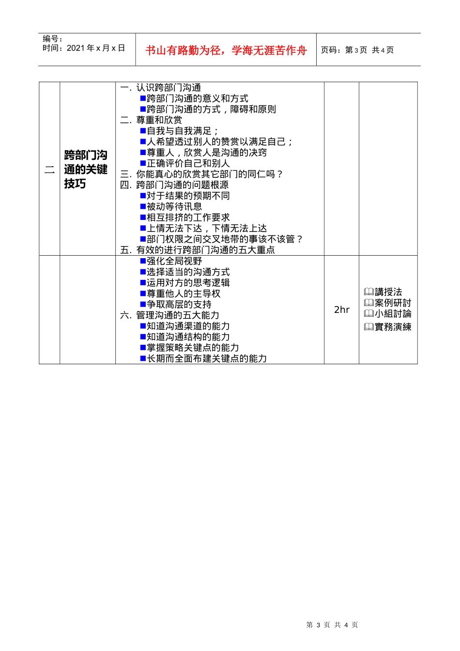 要成为一位有效的管理者_第3页