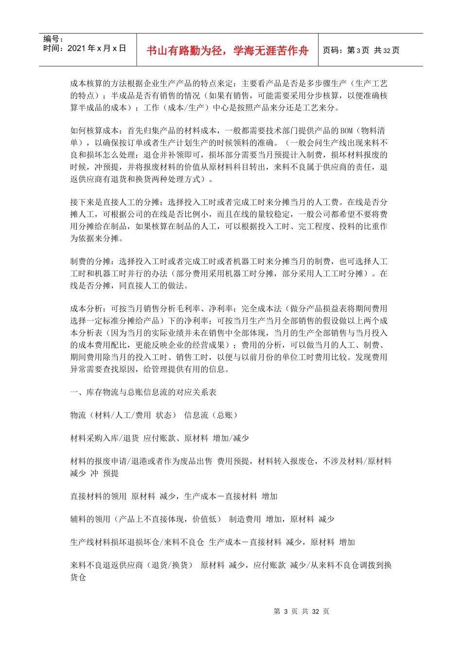 财务会计与实战流程管理知识分析_第3页