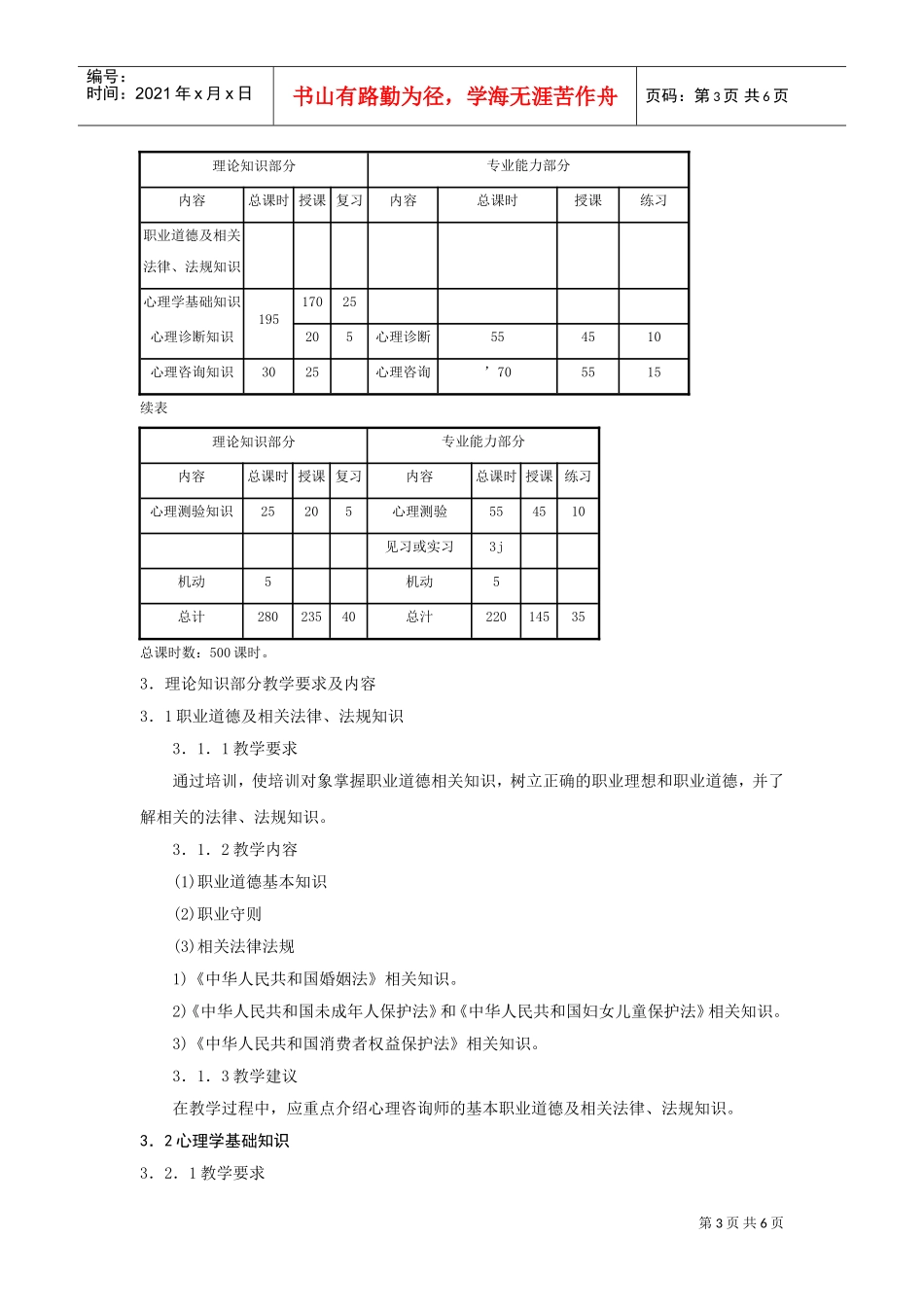试谈心理咨询师三级培训计划_第3页
