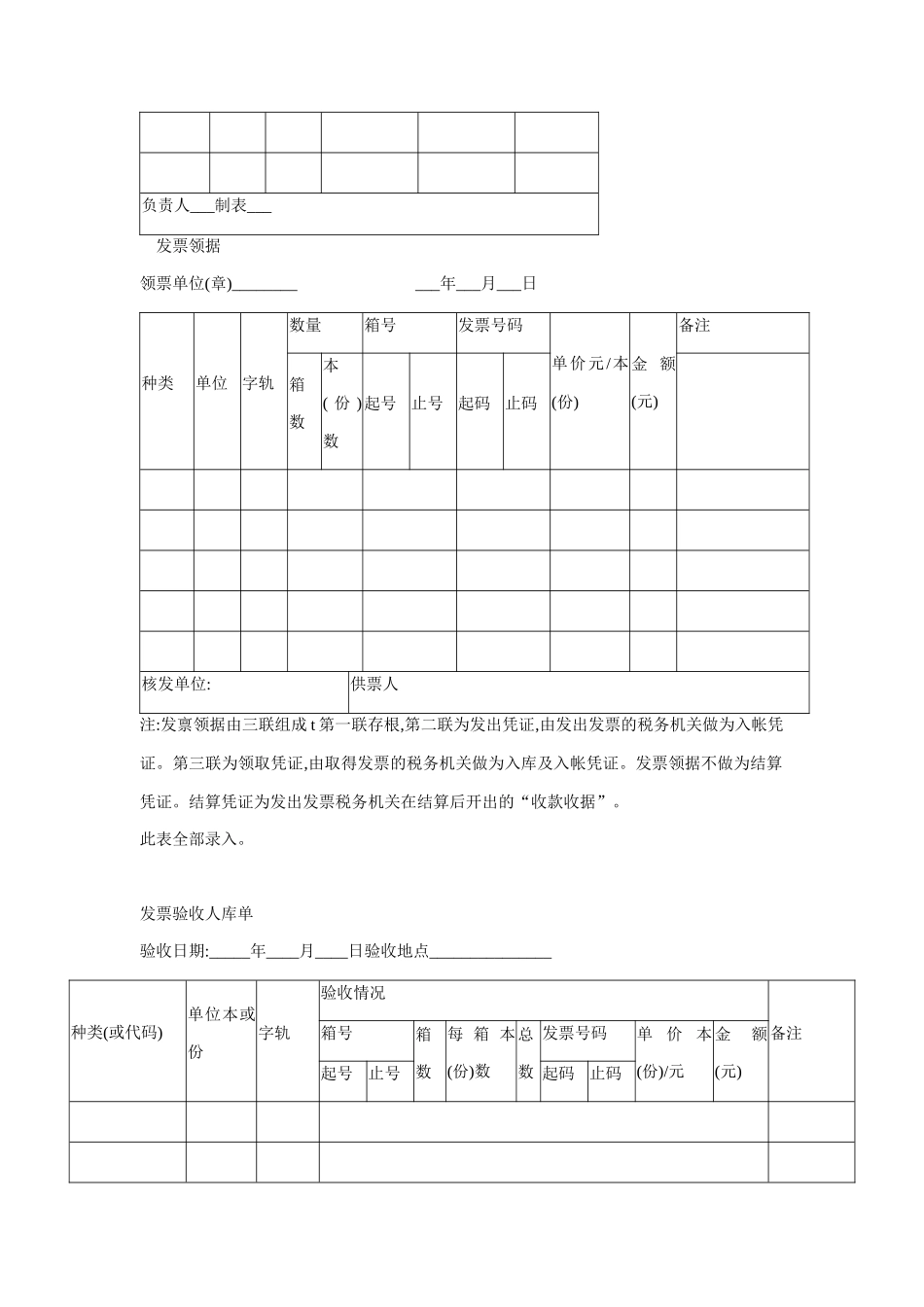 论发票的使用管理_第2页
