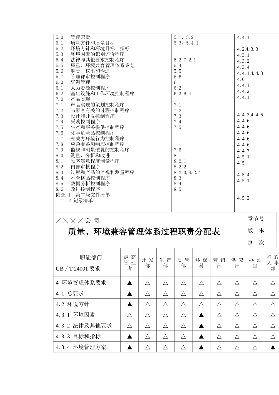 質量環境兼容管理手册_第3页