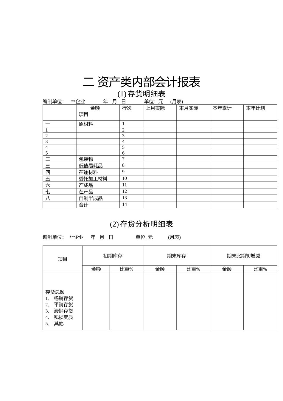 财务管理表格-资产类内部会计_第1页