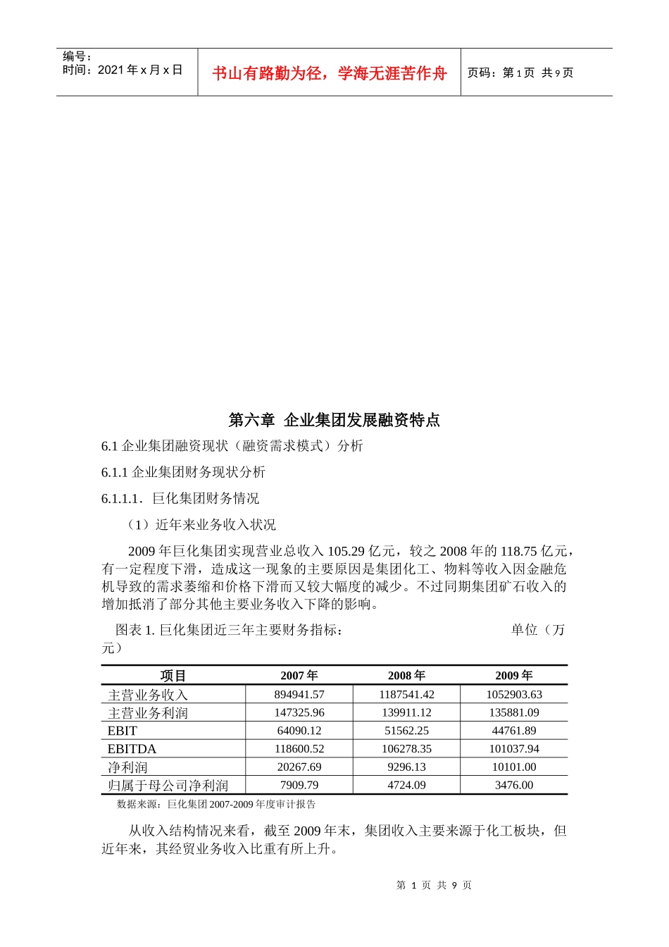 试谈企业集团发展融资特点_第1页